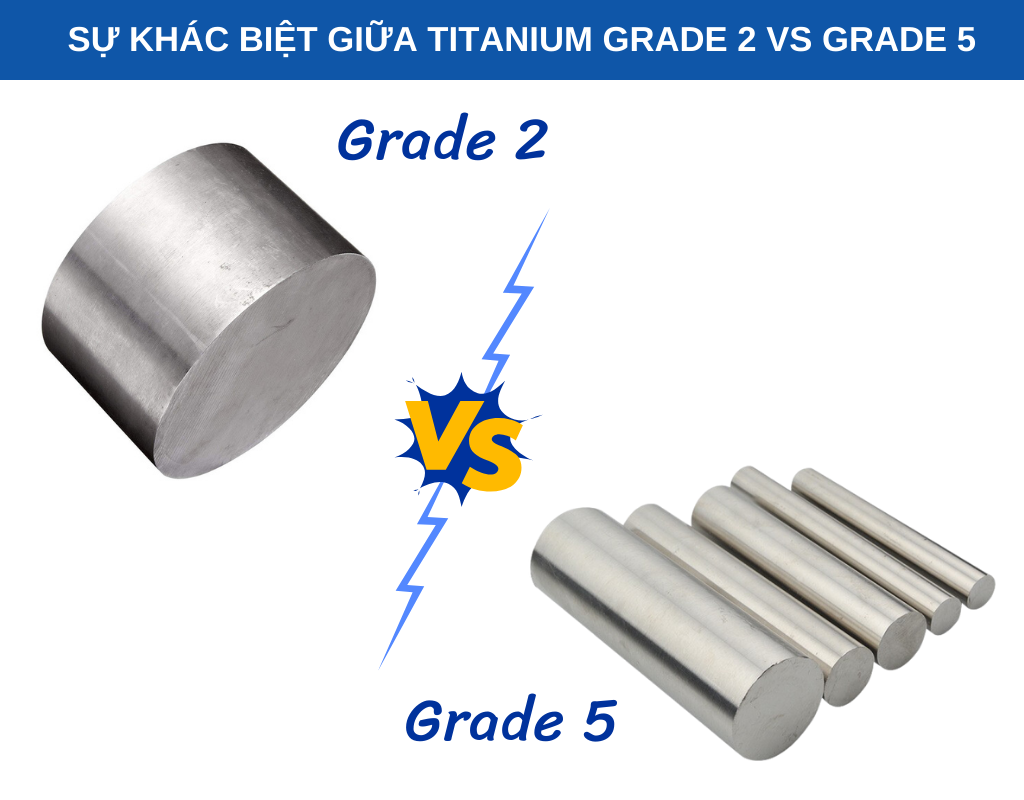 Sự khác biệt giữa Titanium Grade 2 với Grade 5